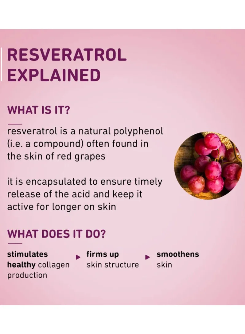Plum  Plum 1% Resveratrol & Vitamin C Youthful Glow Moisturizer for Women | Best Price UAE
