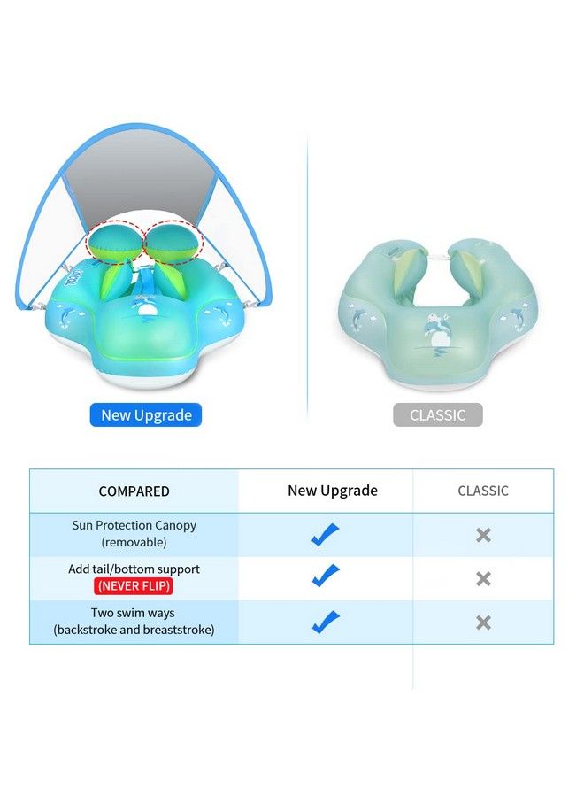 LAYCOL Baby Swimming Pool Float With Removable Upf 50+ Uv Sun Protection Canopy Toddler Inflatable Pool Float For Age Of 3 36 Months Swimming Trainer (Blue L) - Image 3