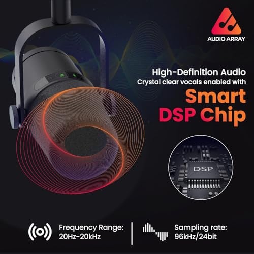 Audio Array AM-C44 Pro XLR/USB Professional Dynamic Microphone Kit | Built-in Monitoring | One Touch Mute & Volume Control | 192kHz/24bit Full Metal Build | 2M XLR & USB Cable | Streaming & Podcasting - Image 2
