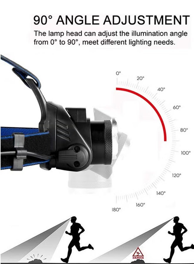Neyecam 1000 Lumen Motion Sensor Headlamp, 2000mAh USB Rechargeable LED Headlight, Zoomable IPX4 Waterproof with 3 Modes for Camping, Hiking, Hunting - Image 5