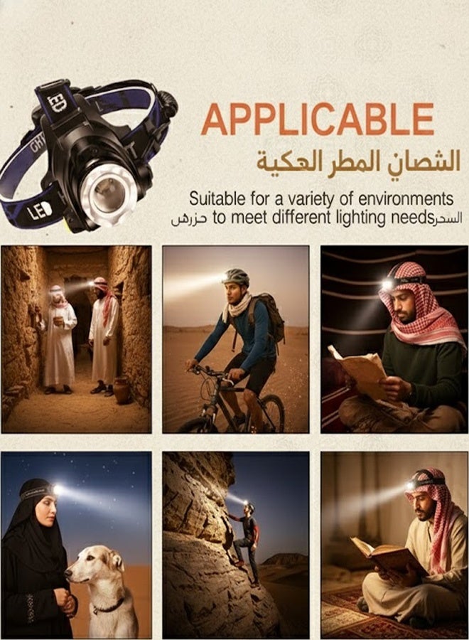 Neyecam 1000 Lumen Motion Sensor Headlamp, 2000mAh USB Rechargeable LED Headlight, Zoomable IPX4 Waterproof with 3 Modes for Camping, Hiking, Hunting - Image 4