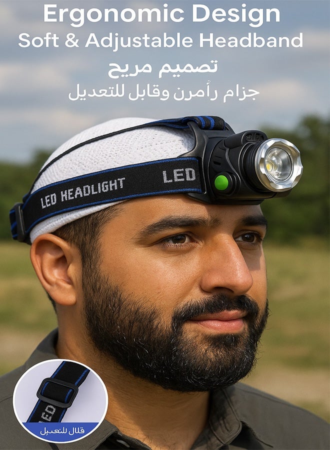 Neyecam 1000 Lumen Motion Sensor Headlamp, 2000mAh USB Rechargeable LED Headlight, Zoomable IPX4 Waterproof with 3 Modes for Camping, Hiking, Hunting - Image 2