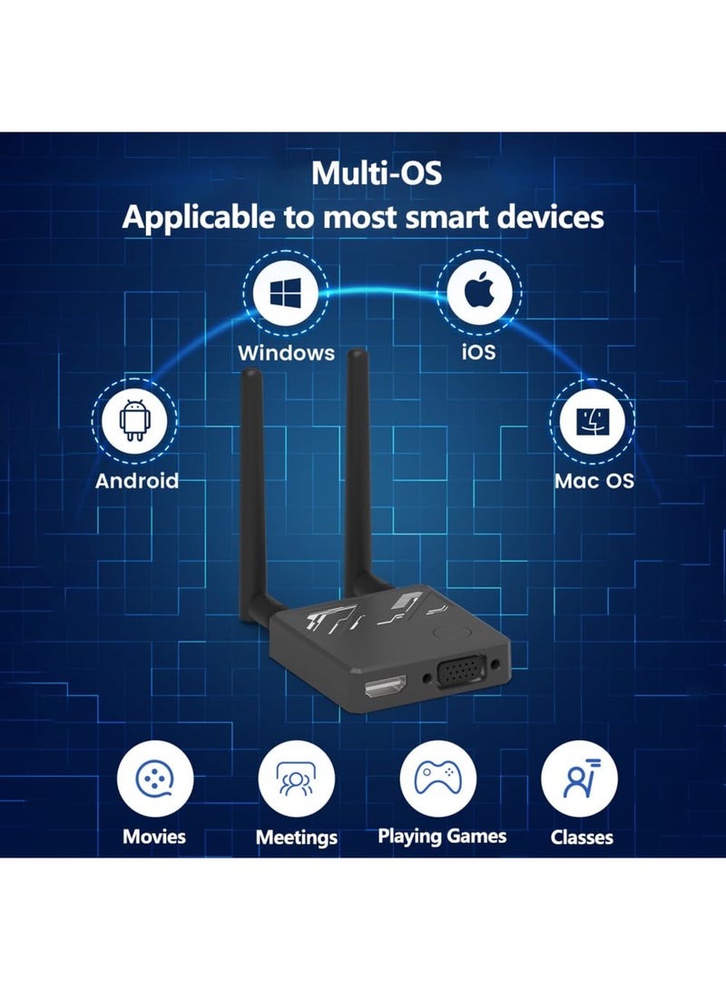 Zikra Wireless HDMI Display Dongle Adapter, for Streaming Video/Audio from Laptop, PC, Smartphone to HDTV/Projector, No Setup,No Need APP, Compatible with Android, iOS, Windows and MacOS - Image 5