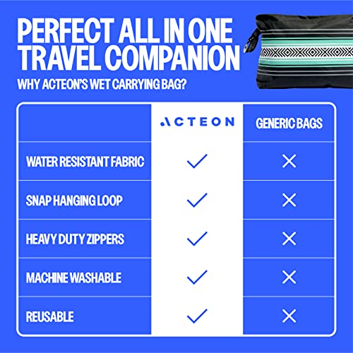 Acteon Wet Dry Bag, Large Travel Water-Resistant Swimsuit & Clothes Organizer, Foldable Pocket Sized Pool, Beach & Gym Bags, Fit for Bikini, Swim Workout Shoes & Towels, Toiletries, Dirty Laundry - Image 5