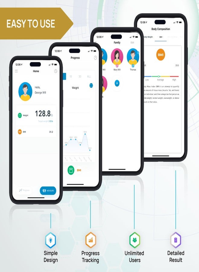 إنيفي فيت ميزان الحمام الذكي الممتاز من INEVIFIT، ميزان رقمي عالي الدقة يعمل بتقنية البلوتوث لقياس وزن الجسم، يقيس الوزن ومؤشر كتلة الجسم بدقة لعدد غير محدود من المستخدمين. - Image 3