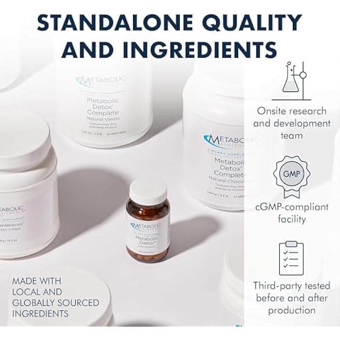 Metabolic Maintenance Glucosamine Chondroitin 1000mg with Hyaluronic Acid - Glucosamine Complex Supplement for Women + Men, Cartilage Health, Tissue Hydration + Nutritional Support - 60 Capsules - Image 3