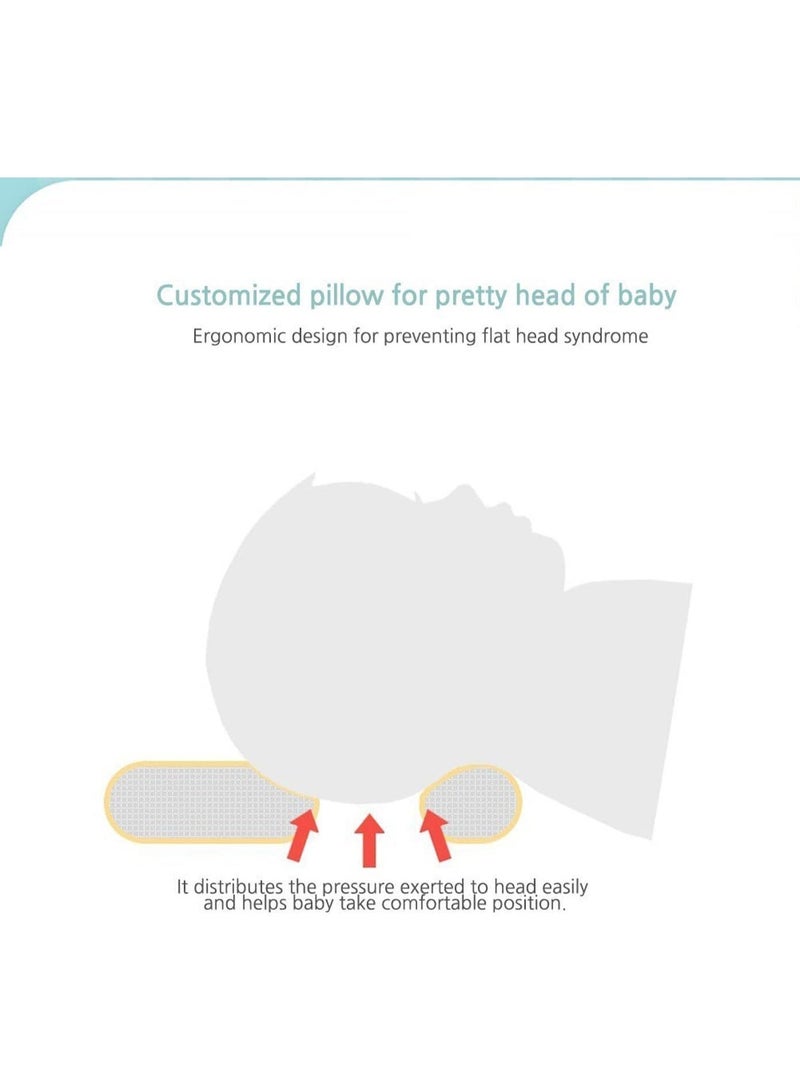 Amanli Baby neck support pillow Baby's head shaping pillow Memory foam pillow core Prevention and correction of eccentricity Baby pillows Suitable for newborns - Image 5