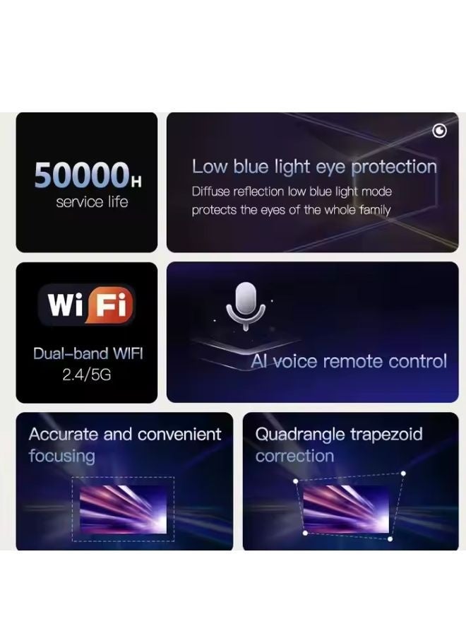 Umiio بروجيكتور ذكي محمول Umiio A007 بدقة Full HD 1080P، بروجيكتور فيديو يعمل بنظام أندرويد مع واي فاي 5G وبلوتوث، متوافق مع iOS وأندرويد وHuaweiCast مناسب للاجتماعات الخارجية وصالات العرض المنزلية. - Image 5