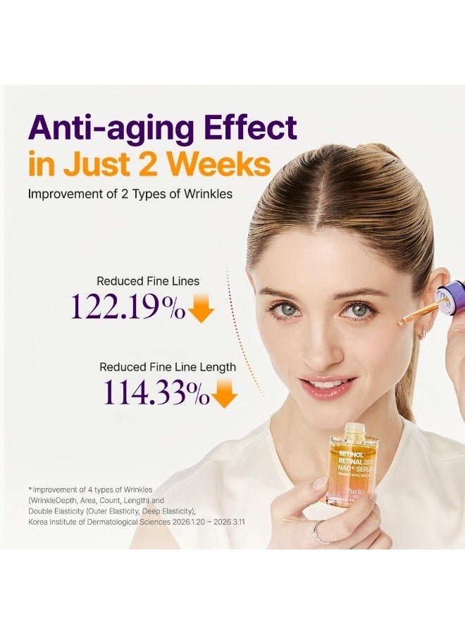 Purito SEOUL - Retinol Retinal 2000 NAD+ Serum - Image 5