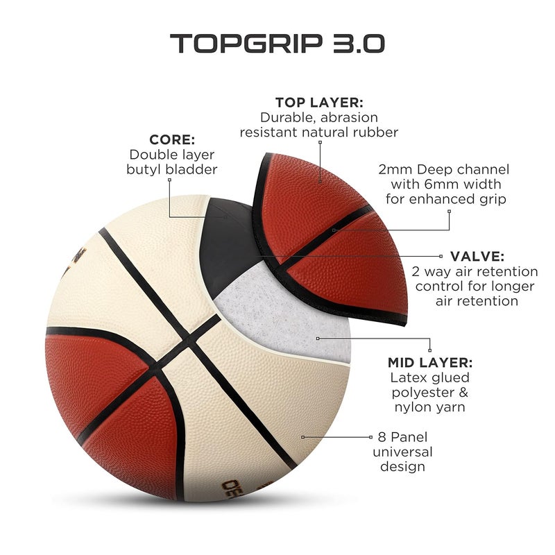 Nivia 1124 Rubber Basketball (size 7) White Brown Durable Natural Rubber 8 Panel Design Indoor and Outdoor Play - Image 3