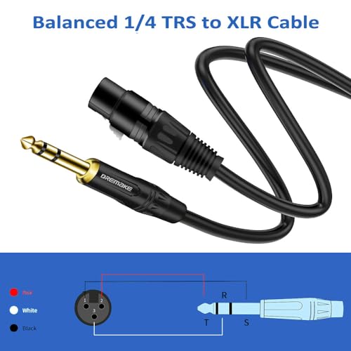 DREMAKE Balanced Cable 33 Foot TRS 6.35mm (1/4 Inch) Male to XLR Female Mic Cable for Amplifier, Speakers - Black - Image 2
