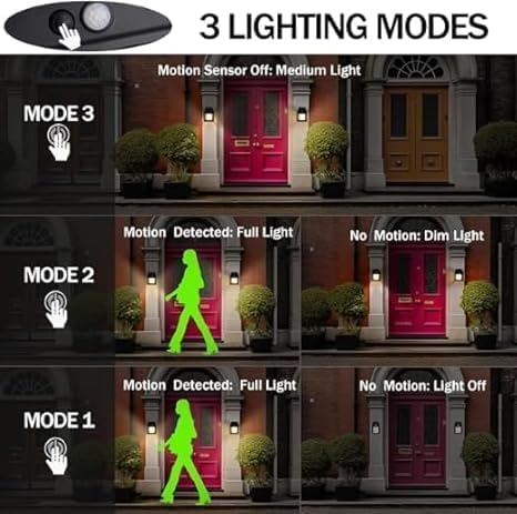 XERGY Waterproof IP65 Exterior Outdoor Wall LED Lamp with Motion Sensor, Automatic Human Body Induction,Wireless Night Lamp for Wall Home Garden (Black) - Image 2
