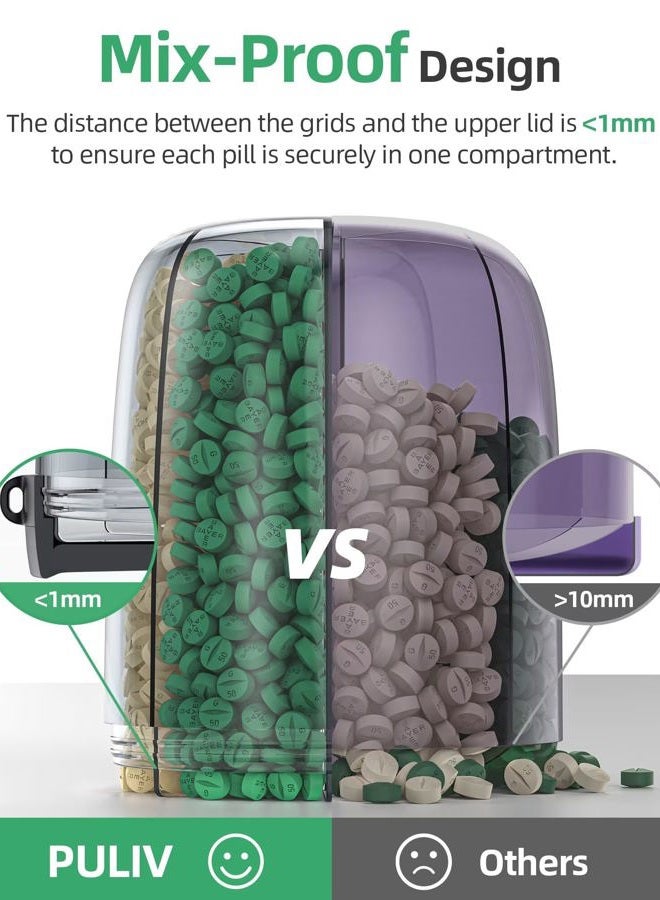 PULIV Large Pill Bottle Organizer, Supplement Organizer for Holding 6 Various Vitamins, Pill Box Case with Anti-Mixing & Wide Opening Design, Easy to Retrieve Meds, Includes 20 Pcs Stick-on Labels - Image 4