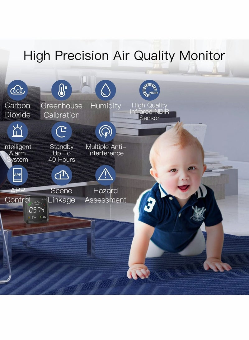 XiuWoo WiFi CO2 Monitor, NDIR Sensor Smart Detector, Air Quality Monitor for Portable Carbon Dioxide Detector Alarm, Temperature Humidity Sensor, Automation Work with Tuya Home Devices - Image 2