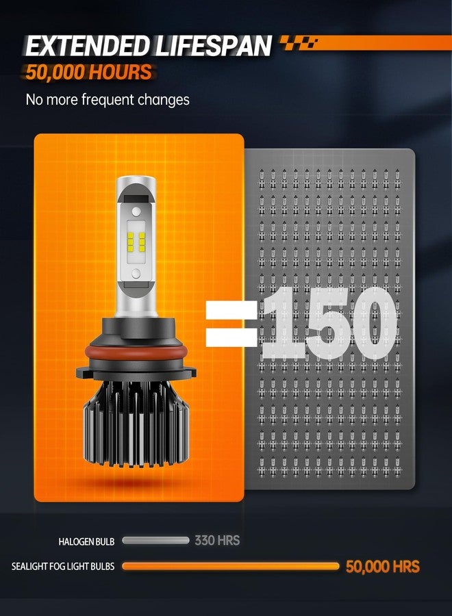 SEALIGHT Off-Road Use Fog Assemblies Bulbs Powersports Fog bulbs, 9007 Fog Bulbs Driving Light, 6000k White, Plug-N-Play, Pack of 2 - Image 4