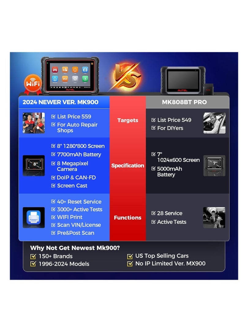 Autel 2024 Autel MaxiCOM MK900 Auto All System Diagnostic Scanner Tool Bidirectional - Image 2