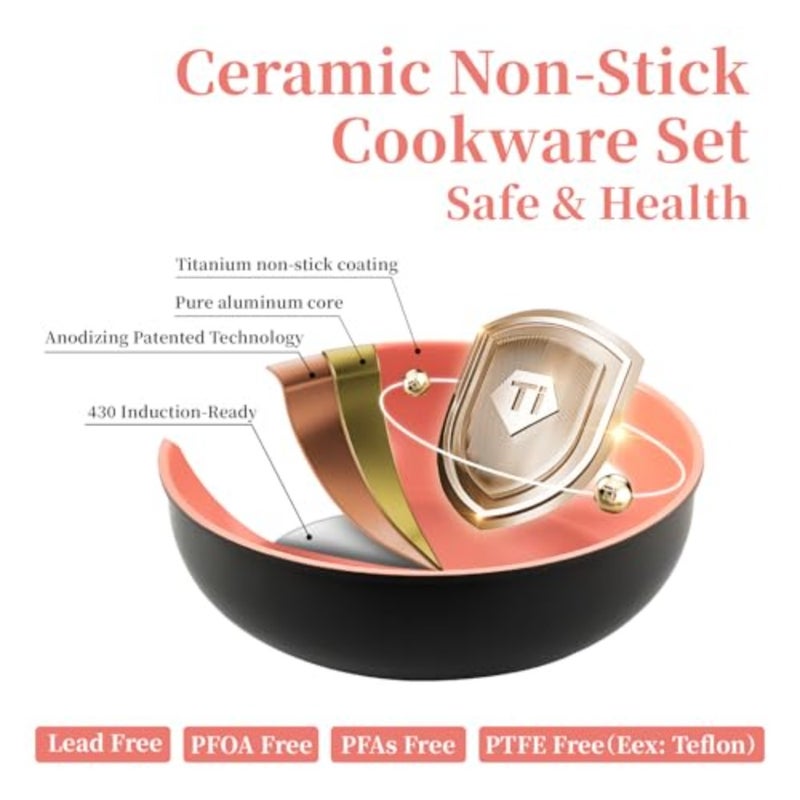 ROYDX Titanium Pots and Pans Set - Image 2
