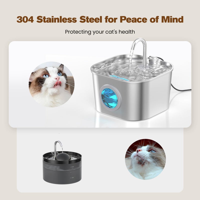 HOOISE Cat Water Fountain with 8 Filters + 5 Sponges,Small Pet Waterer Dispenser Fountains for Drinking Cats Indoor Metal Automatic Waterer Bowl 24/7 Running Auto Kitty Watering Supplies Quiet Pump - Image 2