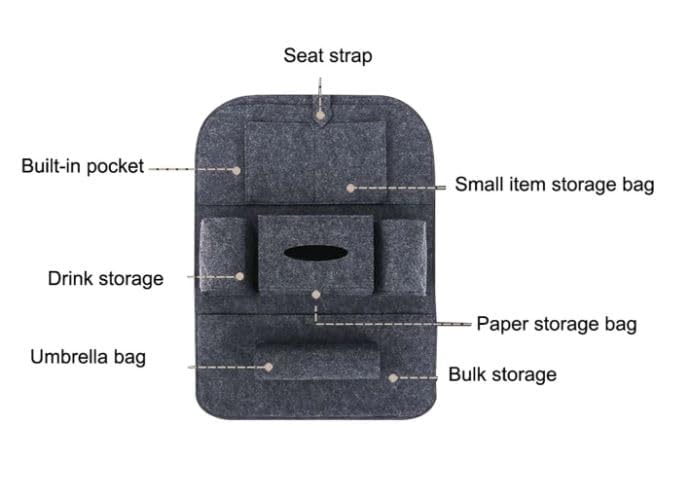 VATTU Car Auto Seat Back Organizer Back Seat Organiser Mobile Pen Tissue Lunch Box Holder Multi Pocket Storage Hanger for All Cars - Image 5