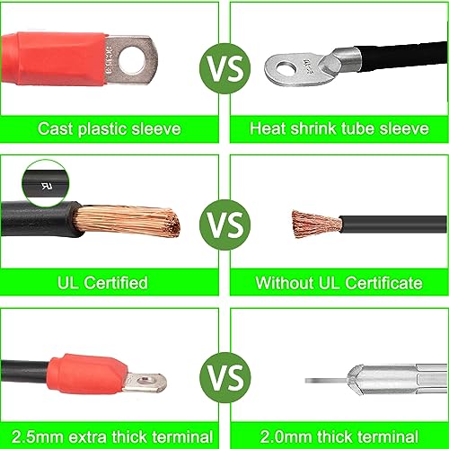 Drive-up Golf Cart Battery Cable Set 4 Guage for EZGO TXT Medalist 1994-Up 36V 48V Models(Set of 5) - Image 5