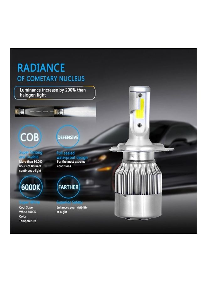 Loquat 1-Piece Car LED Headlight Bulb(H4) - Image 5