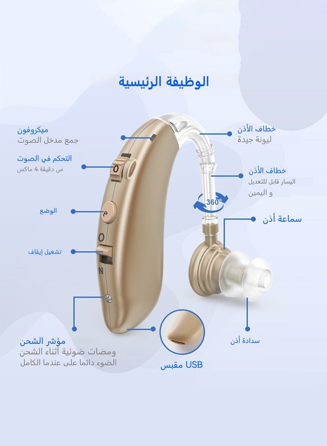 Kfcop Hearing Aids Rechargeable Devices for Old People Mini Sound Amplifier Device - Image 3