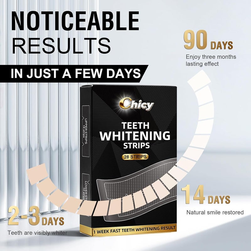 CHICY Teeth Whitening Strips 14 Treatments - Enamel-Safe & No-Sensitivity & No-Slip Whitening Strips - Fast Teeth Whitening Result in 7 Days - Whitening Kit for Coffee, Wine Stains Removal, Mint Flavor - Image 5
