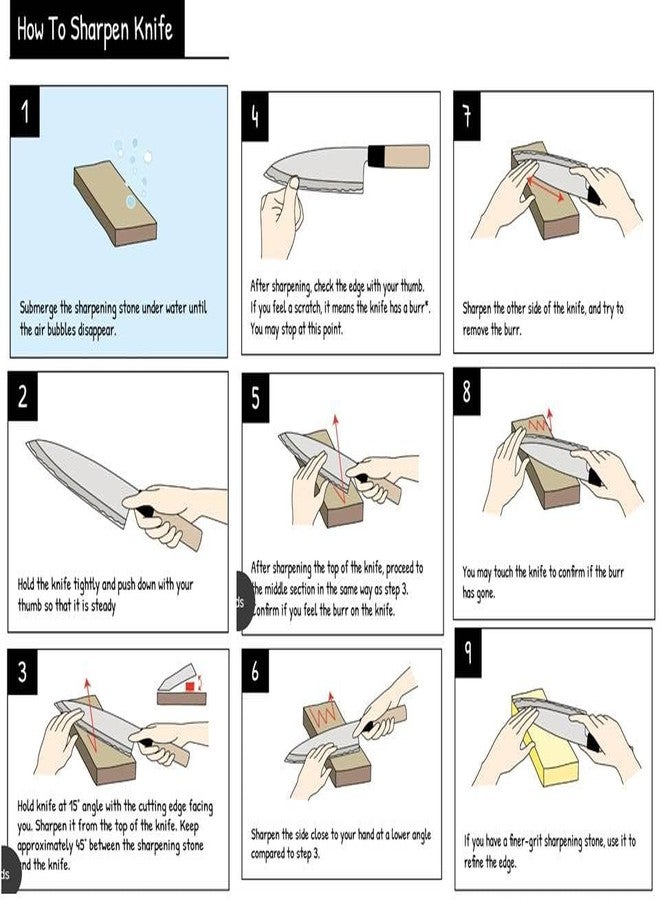 EVEN Silicone Carbide Combination Stone for Sharpening Both Knives and Tools (Black) - Image 4