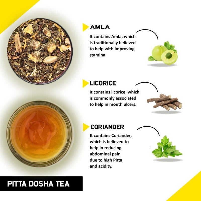 TEACURRY Pitta Dosha Tea (1 Month Pack, 30 Tea Bags) - Helps to balance Pitta Dosha & improve Digestion | Made with Natural Herbs - Rose Petals, Shatavari, Peppermint, Banarasi Amla - Image 2