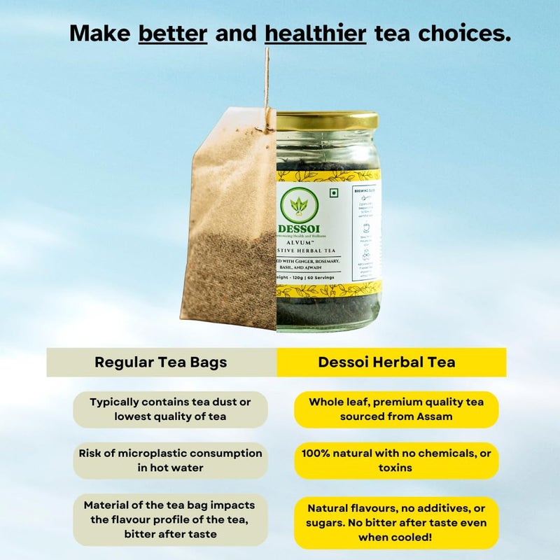 Dessoi Serenus | Herbal Tea for Cardiac Care and Vitality |120g - 60 servings | No Artificial Additives, No Preservatives, No Added Sugar, 100% Natural | Pure Assam Tea | Vegan | Brewed Iced or Hot - Image 4