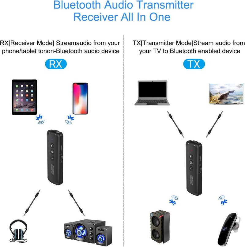 Upgraded Bluetooth 5.3 Transmitter 3-in-1, Portable Wireless Rechargeable Transceiver Adapter for TV PC, Stereo Audio Receiver for Car Speaker System (Black-3) - Image 3