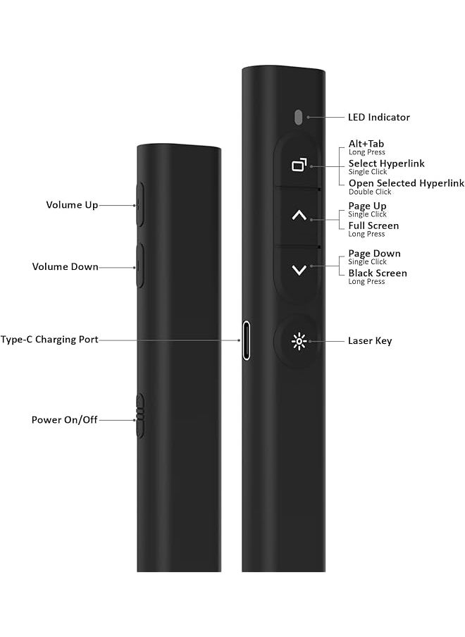 Presentation Clicker Rechargeable Powerpoint Clicker Wireless Presenter Remote 2.4Ghz Hyperlink Volume Presentation Clicker For Powerpoint Computer Laptop Mac - pzsku/Z5B84B0C932D45F988C0BZ/45/_/1740915992/5d04e090-4615-4911-9ce9-2e7c5ad64bcc