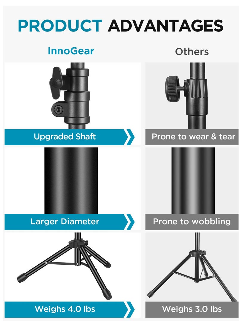 Arabest Microphone Stand, Tripod Boom Arm Floor Mic Stand Height Adjustable Heavy Duty with Carrying Bag 2 Mic Clips 3/8" to 5/8" Adapter for Singing Podcast for Blue Yeti Shure SM58 SM48 Samson - Image 2