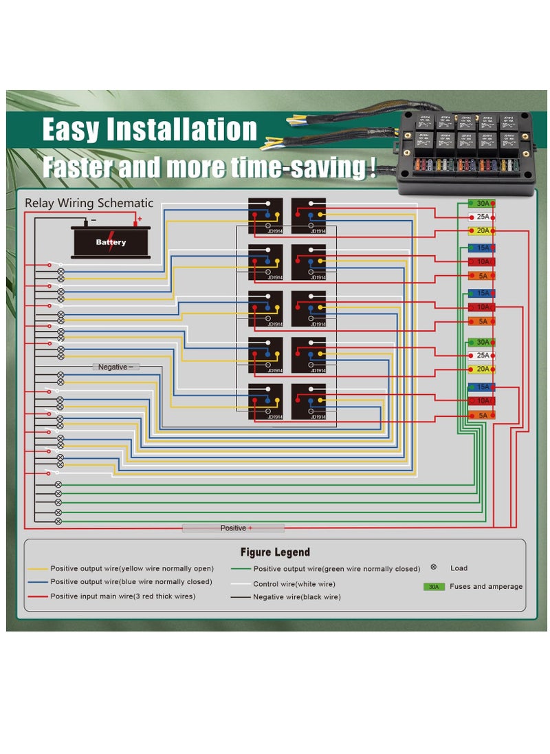 Excefore - 15 Slots Fuse Relay Box 12V Automotive, Fuse Relay Block Pre-Wired, 10 Way Relay Panel, Universal Waterproof Relay Box ATC/ATO Fuse Holder, Fuse Block and Relay Kit for Auto Car Truck Marine Boat - Image 1