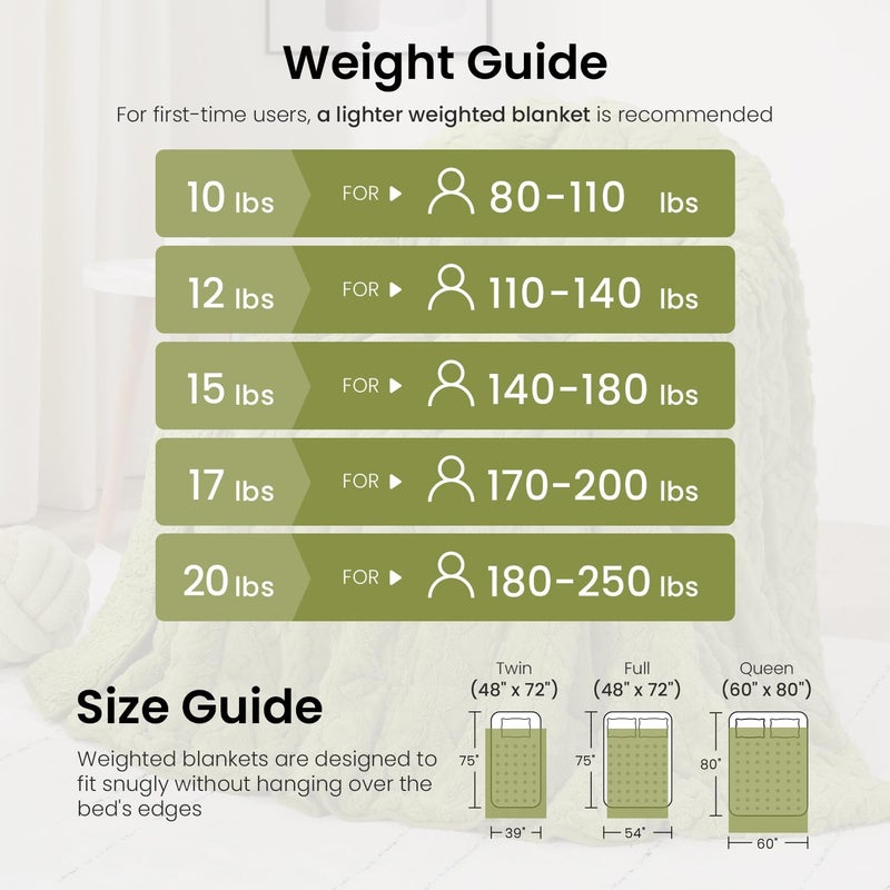 Drewin Weighted Blanket Twin Size 15 lbs, Cozy Jacquard Sherpa Weighted Blankets for Adults for Winter, Comfortable Sofa Bed Blanket for Sleeping Natural and Calming, 48 x 72 inches, Grass Green - Image 5