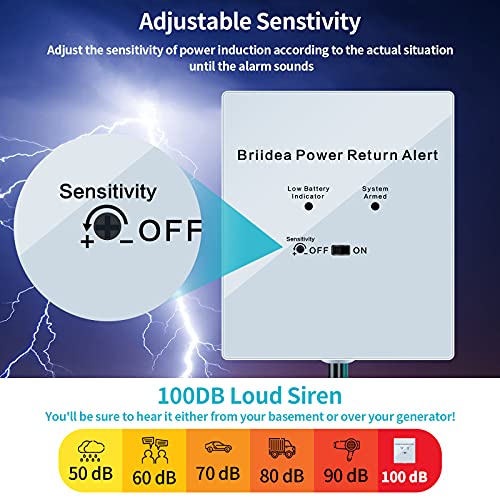 briidea Power Return Alarm, Briidea Utility Power Back on Alert for Generator, Loud Siren with LED Indicator - Image 4