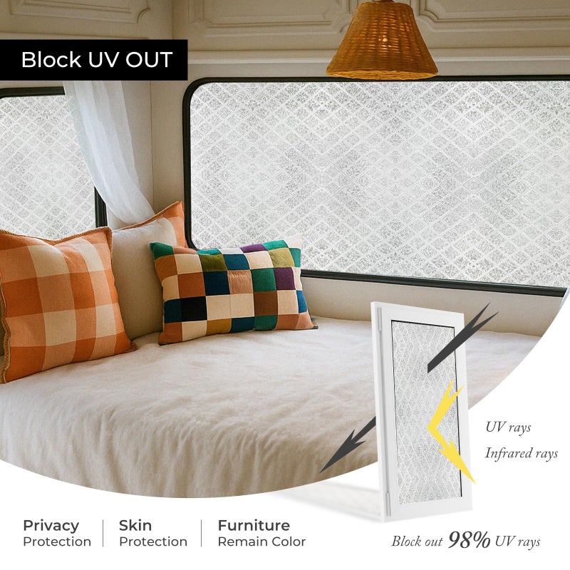 ADD.HERES Window Privacy Film, Removable Static Cling, Stained Glass Decorative Window Film, Vinyl Covering for Home Kitchen Living Room, Gleaming Wings, 17.3" x 78.7" - Image 4