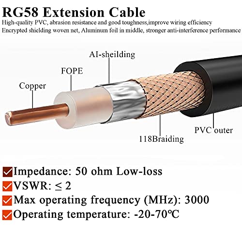 TUOLNK RG58 RP SMA Jumper Cable, 49.2 FT(15M) RP-SMA Female to RP-SMA Male Extension Cable, Low Loss 50ohm SMA Coax Cable for Outdoor Antenna - Image 4