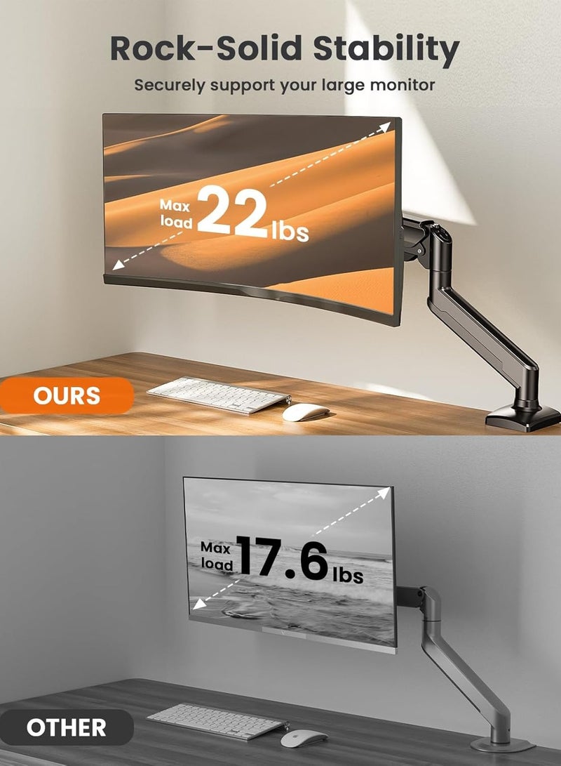 ELTRAZONE Single Monitor Arm for 13-32 inch Screens, Adjustable Gas Spring Monitor Mount Holds up to 22 lbs, Computer Monitor Stand with VESA Mount, C-Clamp & Grommet Base, Max VESA 100x100mm - Image 4