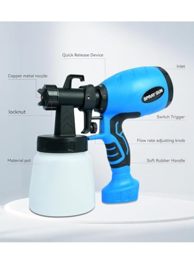 ALLESM Paint Sprayer 550w Electric Paint Spray Gun with 800ml Large Container HVLP Spray Paint Gun with 2.5mm Nozzle Caliber Plug-in Paint Sprayers for Home Interior - Image 5