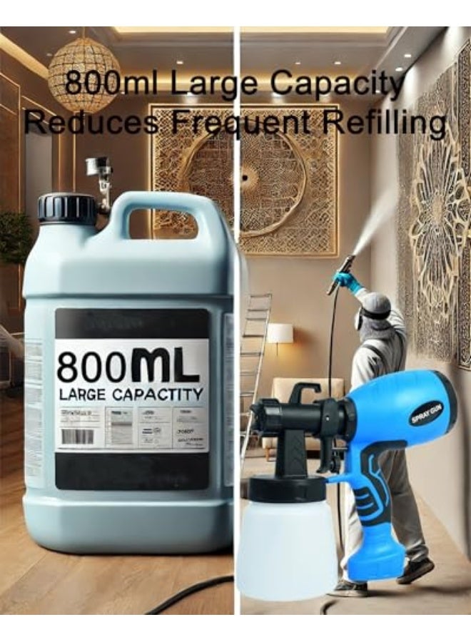 ALLESM Paint Sprayer 550w Electric Paint Spray Gun with 800ml Large Container HVLP Spray Paint Gun with 2.5mm Nozzle Caliber Plug-in Paint Sprayers for Home Interior - Image 4