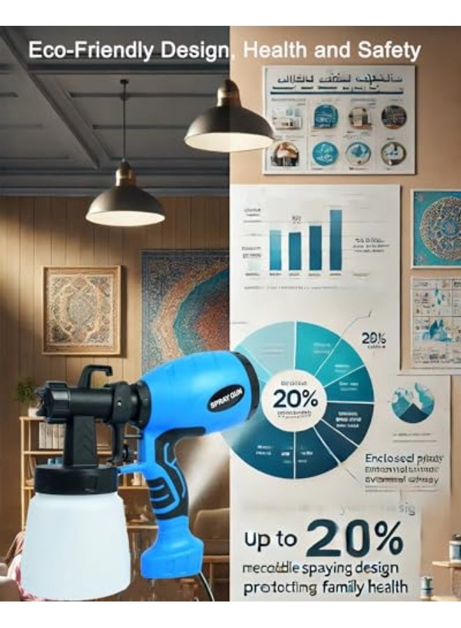 ALLESM Paint Sprayer 550w Electric Paint Spray Gun with 800ml Large Container HVLP Spray Paint Gun with 2.5mm Nozzle Caliber Plug-in Paint Sprayers for Home Interior - Image 3