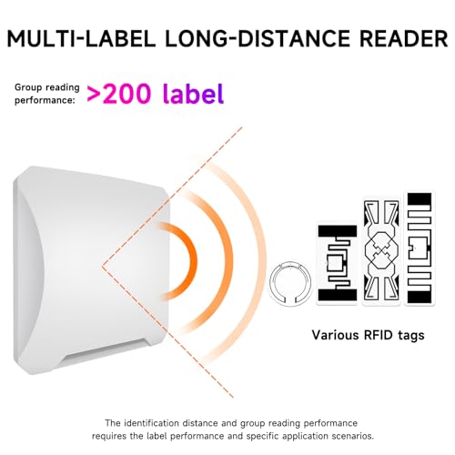 Yanzeo SA810 UHF RFID Reader with Circular Polarize Antenna Long Range UDP Http MQTT RS485 RJ45 Wiegand2634 USB Integrated for Parking Gate Access Control System - Image 3