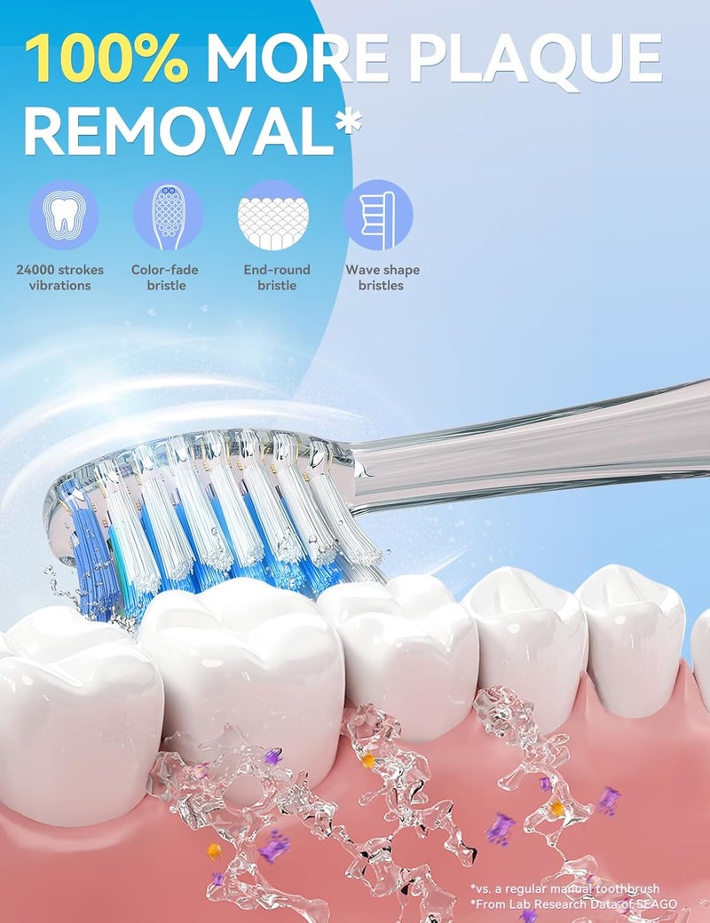 Seago فرشاة أسنان كهربائية للأطفال مع مؤقت تنظيف لمدة 2 دقيقة و 4 رؤوس فرشاة بديلة، ضوء LED قوس قزح يجعل التنظيف ممتعًا، فرشاة أسنان تعمل بالبطارية للأولاد من 4-12 سنة، SG-977 (أزرق فاتح) - Image 3