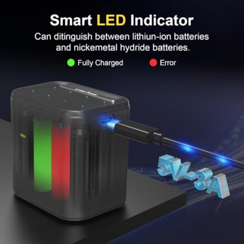 AA Rechargeable Batteries with Charger, 8-Pack, 1.5V Lithium 3700mWh Each, LED 8-Slot AA Battery Charger, Type-C Input, About 2.5-Hour Charging, 1300+ Cycles - Image 2