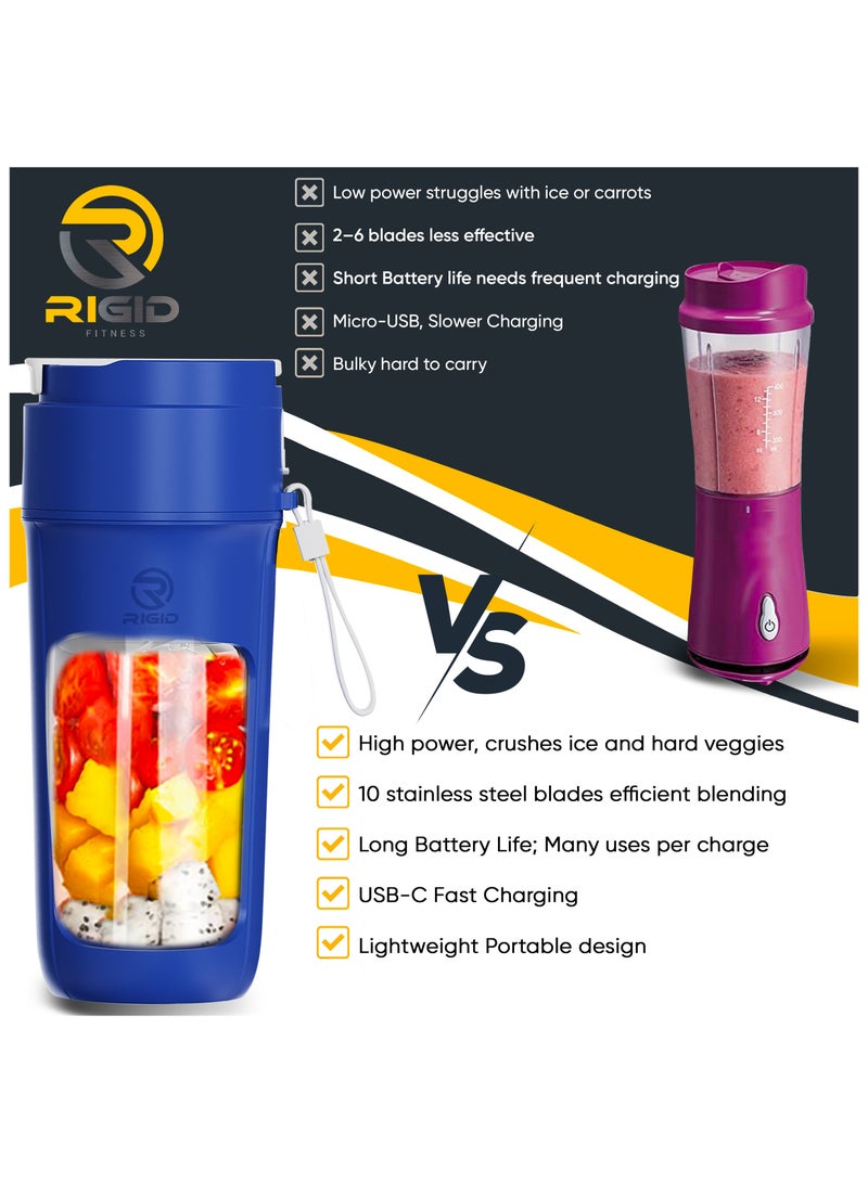 RIGID FITNESS Portable Smoothies Blender Bottle (11.5oz/340ml)- Blender for Fruits, Smoothies & Shakes, Cordless USB-C, Stainless Steel Blade, Ideal for Gym & Outdoor - BPA Free Healthy Mixer - Image 3