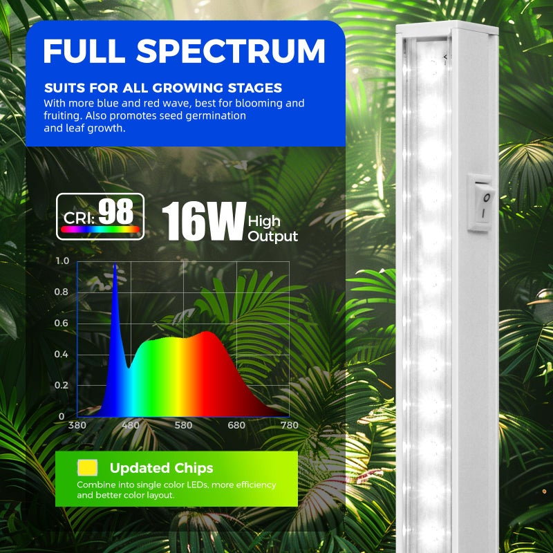 Barrina T5 Grow Lights for Indoor Plants, 3FT 128W (8 X 16W) Full Spectrum Grow Light with Separate Switch, Linkable Grow Lamp, Indoor Plant Lights for Growth, Plug and Play, 5000K, 8 Packs - Image 4