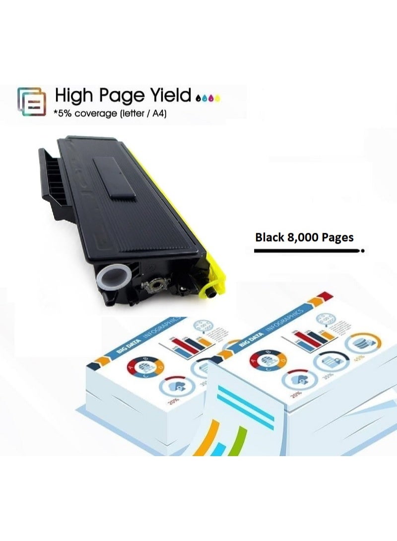 TN-650 Black Toner Cartridge Replacement For Brother HL 5340D, 5350DN, 5370DW, 5370DWT, MFC 8480DN, 8680DN, 8690DW, 8890DW, DCP 8080DN 8085DN (Black) - Image 4