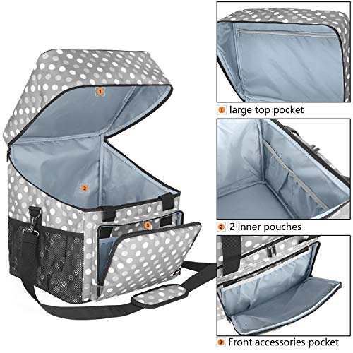 LUXJA Serger Case for Most Standard Overlock Machines, Serger Bag with Accessories Storage Pockets (Patented Design), Gray Dots - Image 2
