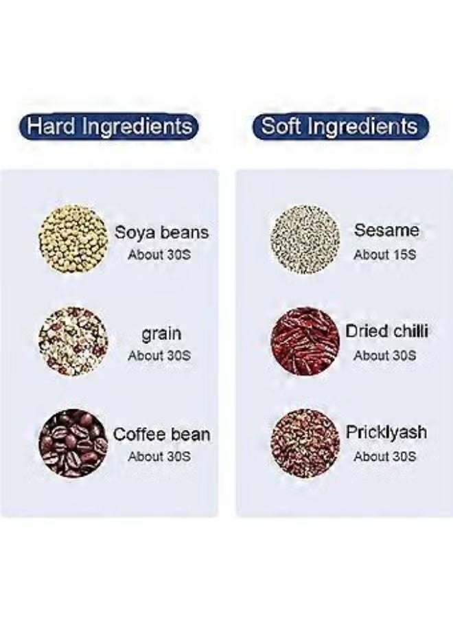 RAF R7143(30 UNITS)New Household small powder grinding machine,Electric Spice - Image 4